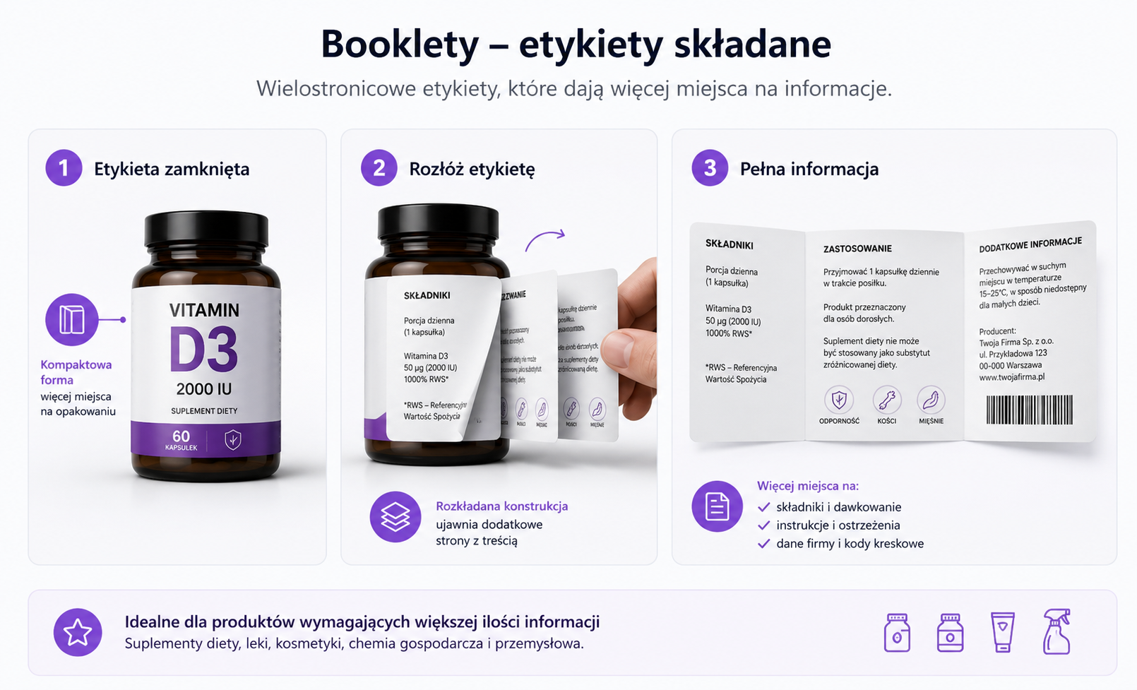 Booklety i etykiety składane