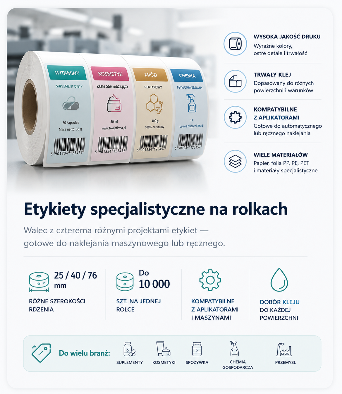 Etykiety specjalistyczne na rolkach